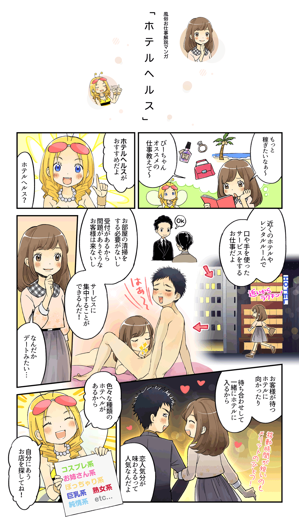 風俗お仕事解説マンガ ホテヘル