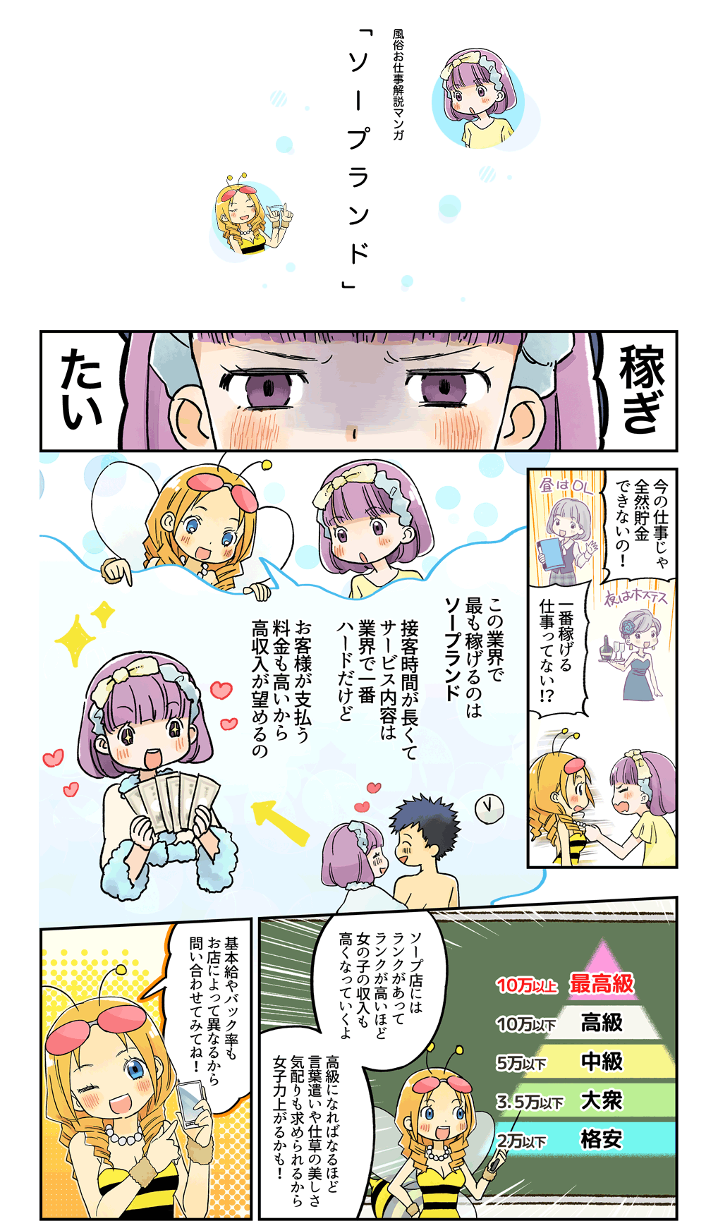 風俗お仕事解説マンガ ソープランド