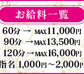ラグジュアリーからの写真投稿 - ★業界トップクラス♪
