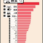 添い寝で手コキ お母さんの手からの写真投稿 - 熟女が選ばれるわけ