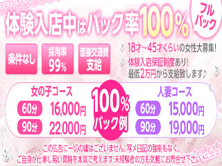 ショップ名の求人・体入情報