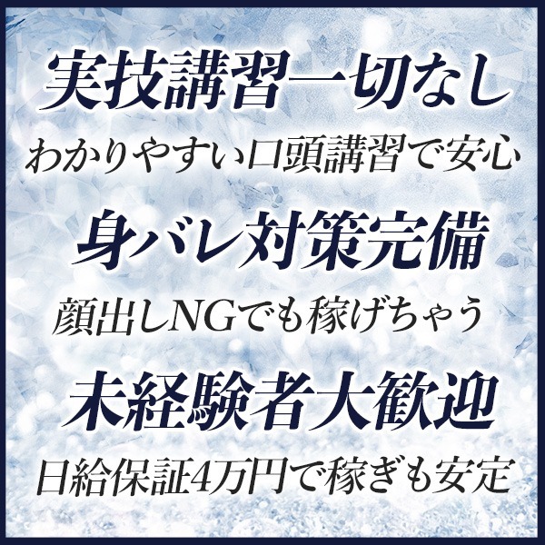 ショップ名の求人・体入情報