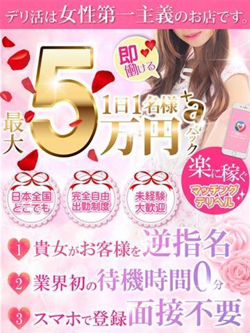 ショップ名の求人・体入情報