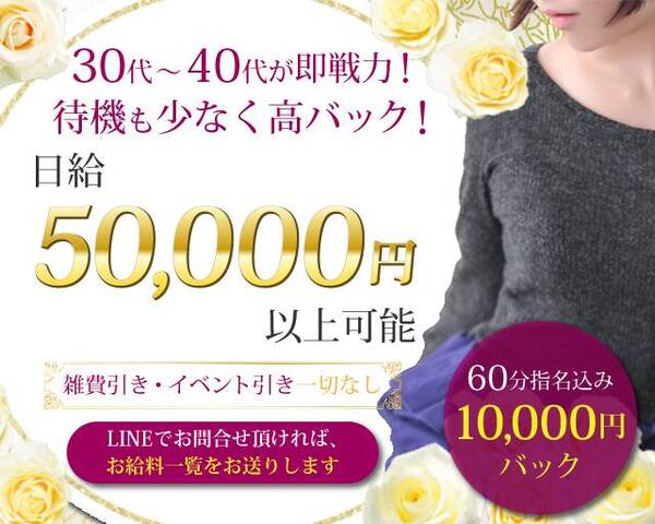 ショップ名の求人・体入情報