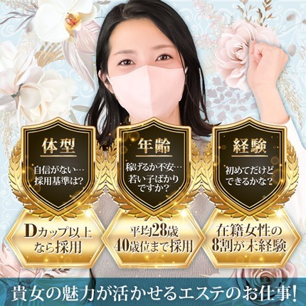 ショップ名の求人・体入情報