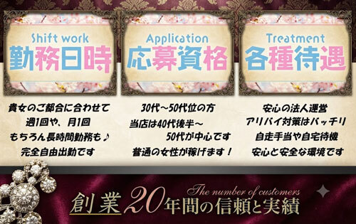 ショップ名の求人・体入情報