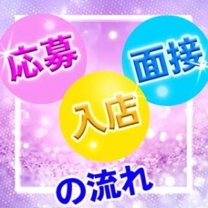 ショップ名の求人・体入情報