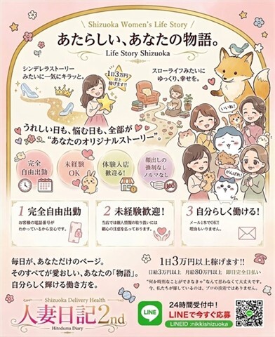 ショップ名の求人・体入情報