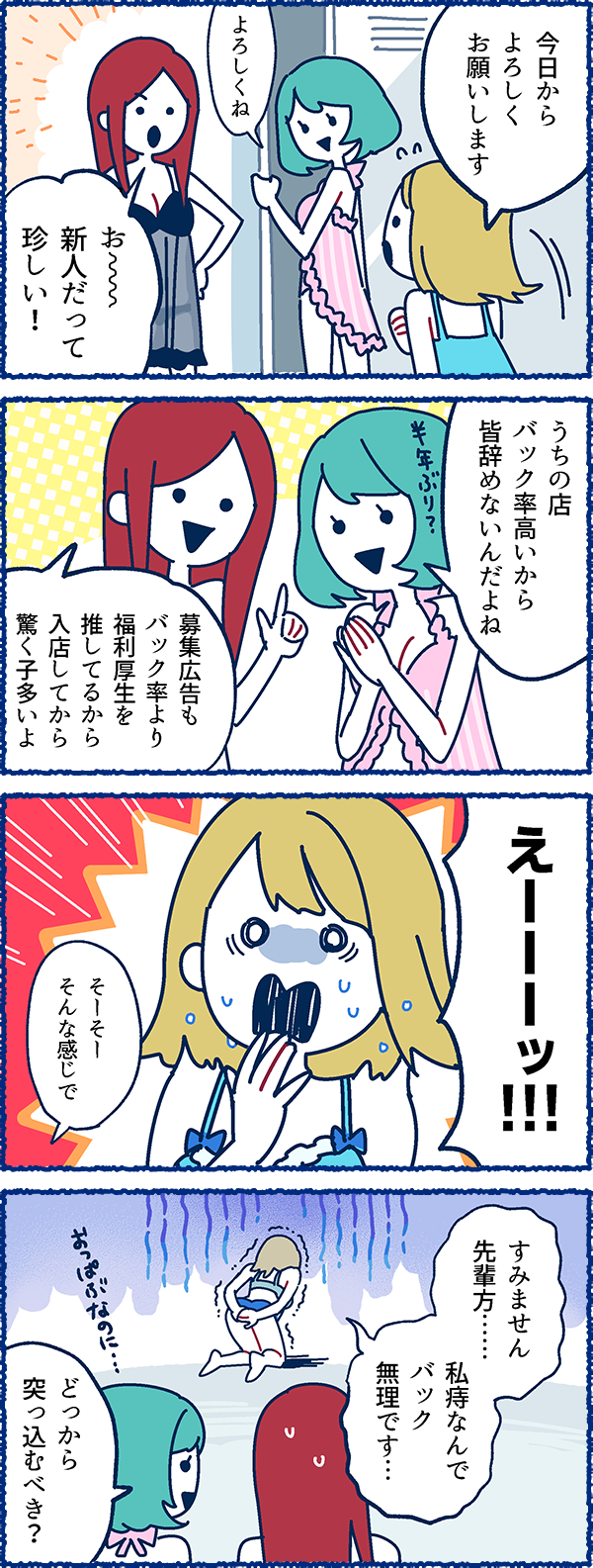 風俗用語辞典－「バック率 」の解説 風俗求人 高収入アルバイト｜びーねっと
