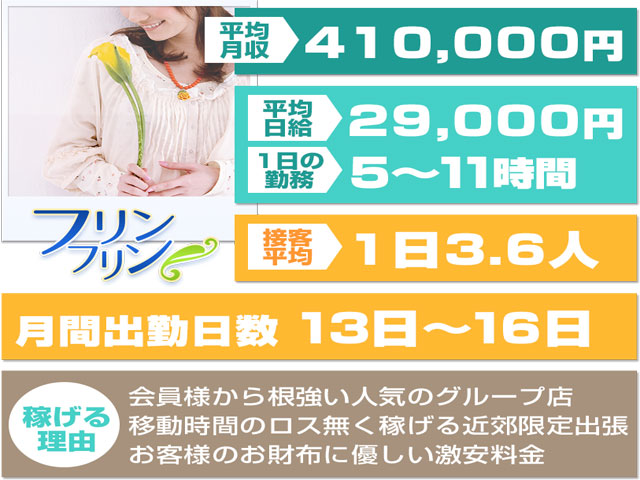立川　フリンフリンの求人
