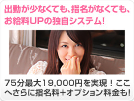 Japanese Escort Girls Clubの店舗情報