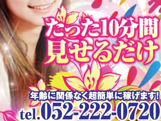 絶対触られない風俗店