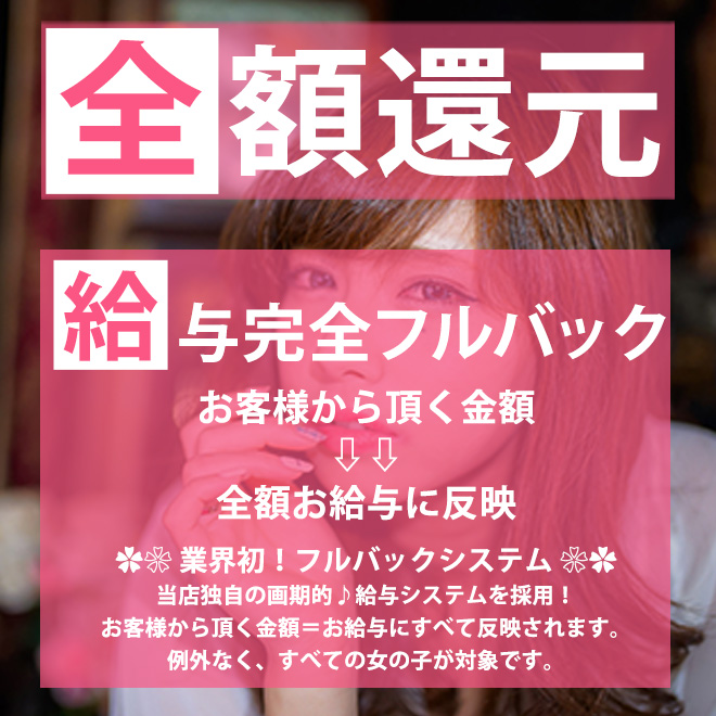 業界初！フルバックシステムを導入！