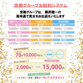 業界随一の高待遇♪