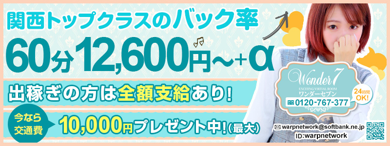 ワンダー7